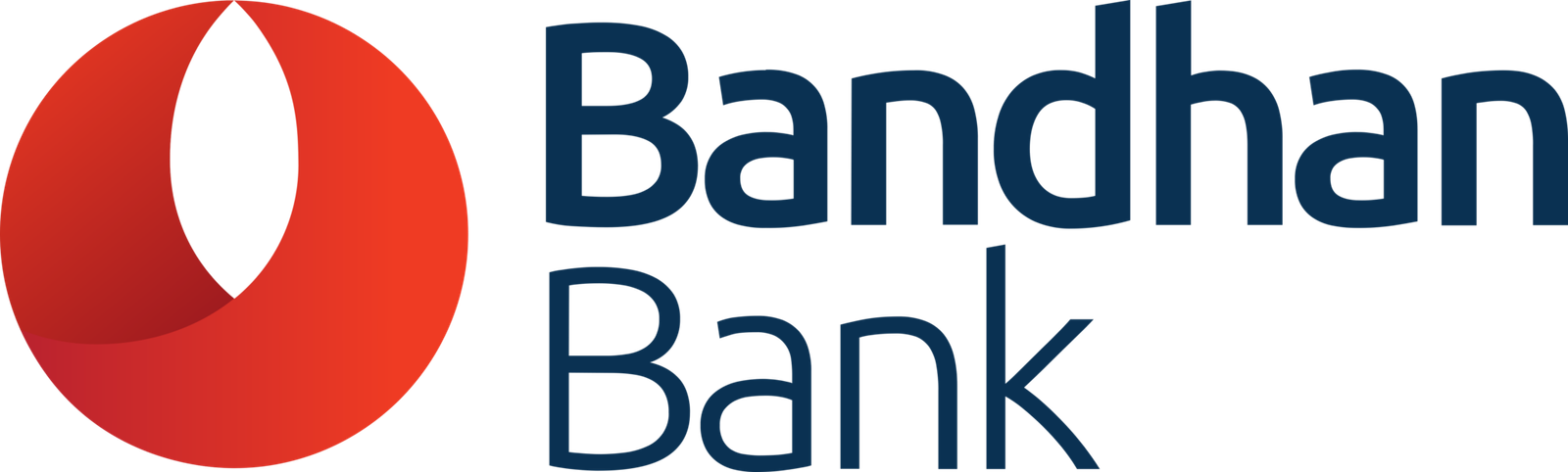 Bandhan_Bank_Logo-2048x617